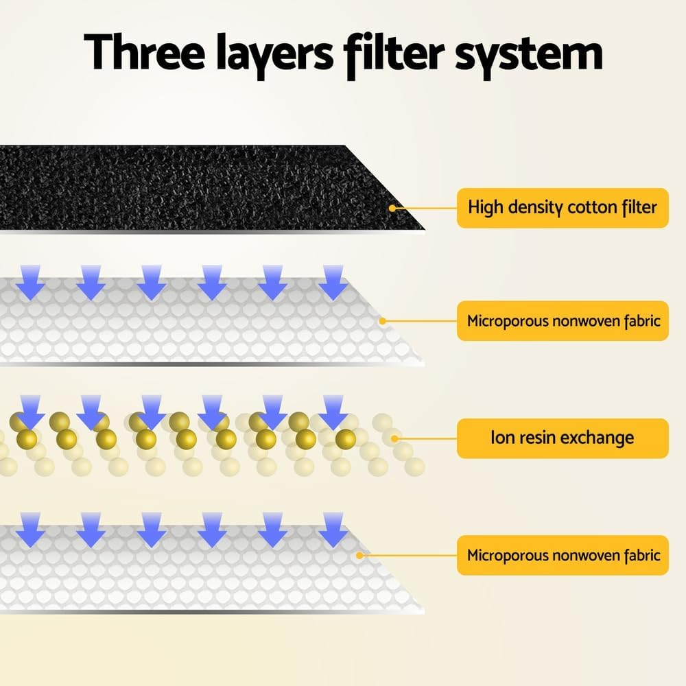 Pet Water Fountain Feeder Dispenser Filter Dog Cat Drinking Automatic 2.2L image number 2