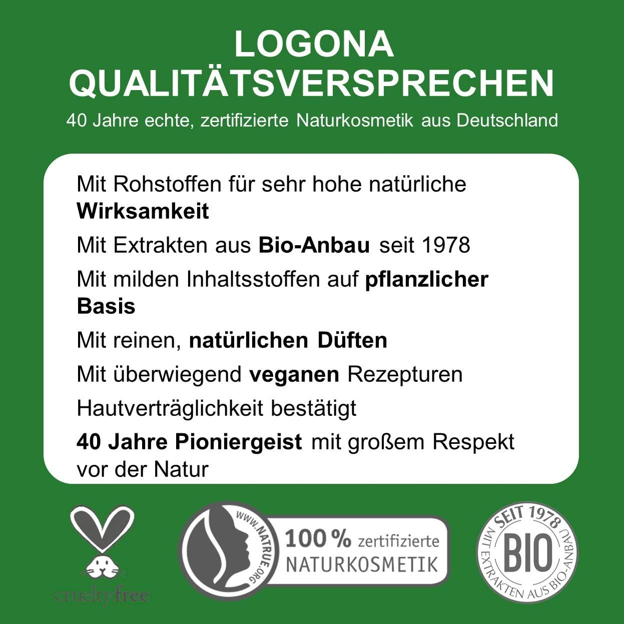 Logona Essential Shampoo Nettle, 8.8 Fl Oz (250 Ml) X 1