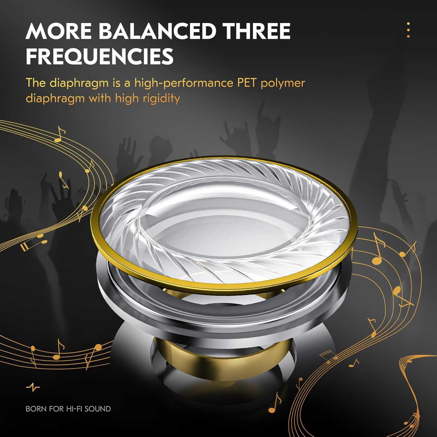 Yinyoo CCZ Sonata DC03 USB-C IEM Headphones, 10Mm Magnetic Dynamic Driver, High Fidelity Gaming Sports In-Ear Headphones, Wired Type C Earbuds for Gift PC Audiophile Singer image number 1