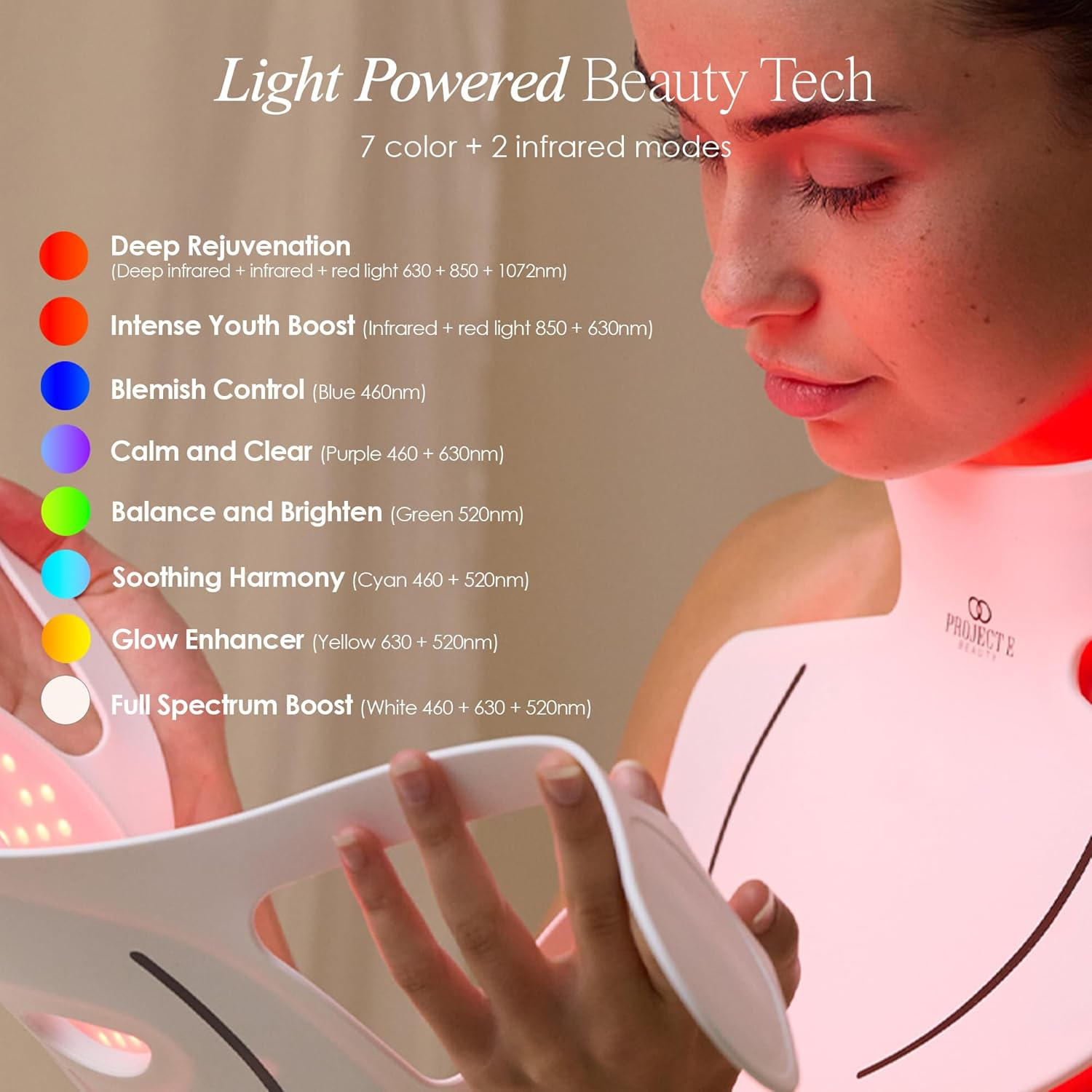 Lumalux Face+ | Pro LED Light Therapy Face & Neck Mask by Project E Beauty | 1600 Leds | 7+2 Colors 460~1072Nm | Red Light + Infrared + Deep Infrared Face Neck Mask | Reduces Fine Lines| Skin Care at Home image number 4