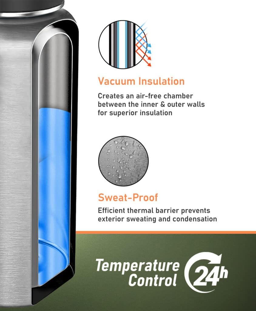 RANGLAND Insulated 1 Gallon Water Bottle with Sleeve - Stainless Steel Wide Mouth Growler with Tactical Carrying Bag - Insulation for Hot/Cold Drinks (128Oz) image number 5