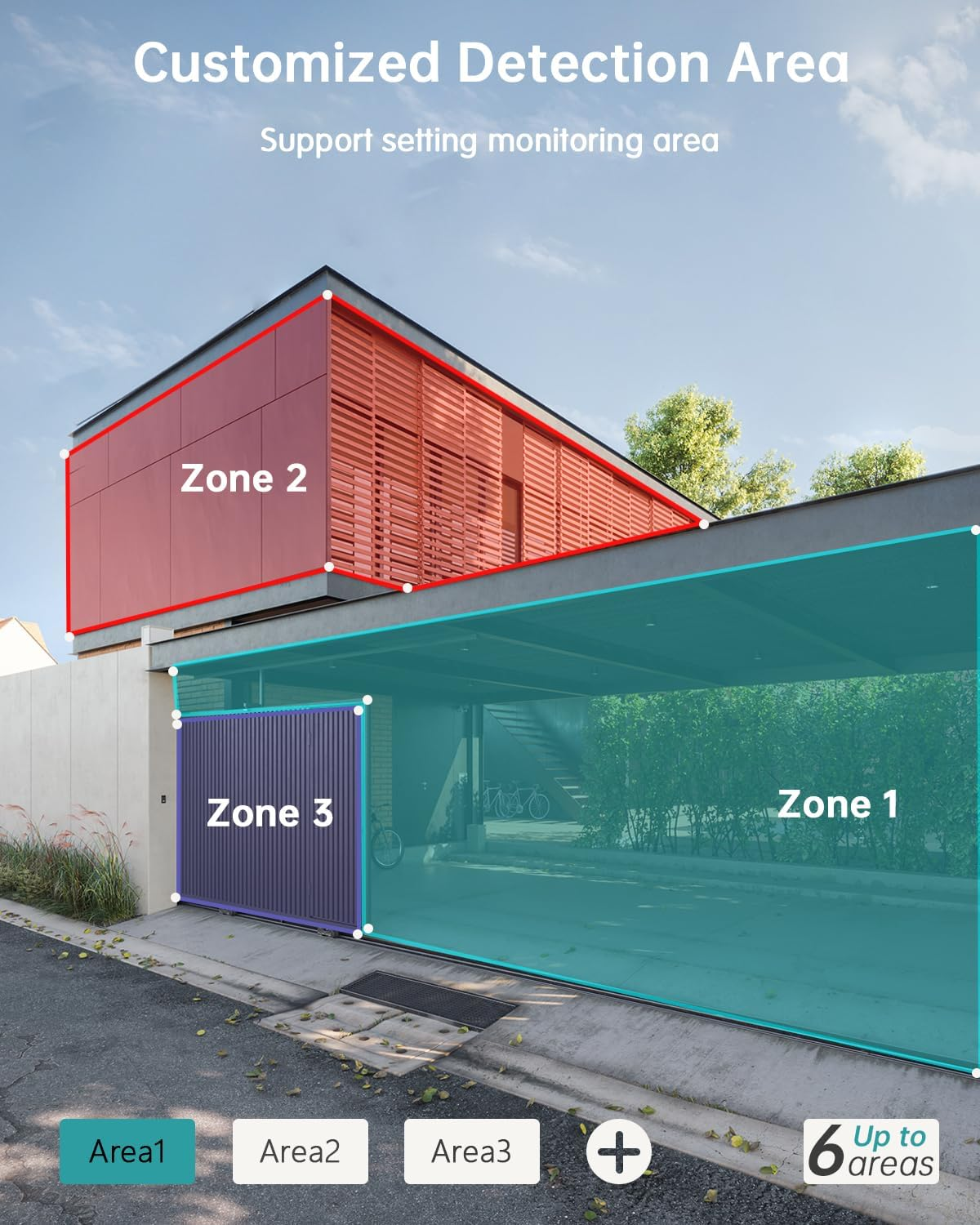 ZUMIMALL Solar Security Cameras Wireless Outdoor, 360&deg; View Outdoor Camera Wireless Solar,2.4G Wifi，2K/3Mp Color Night Vision,2-Way Talk, PIR Motion Alert, Cloud Storage, Alexa(Black) - White image number 7