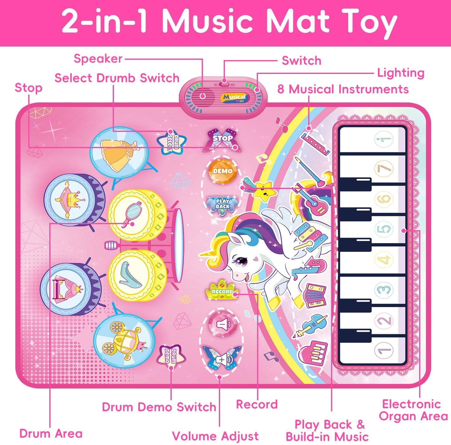 Piano Drum Kids Play Mat, Unicorn Piano Keyboard & Drum Set with Drums Sticks, Musical Mat Toys for Kids, Musical Instruments Montessori Toy for 3 4 5 6 Years Old Boy Girl Birthday Gift