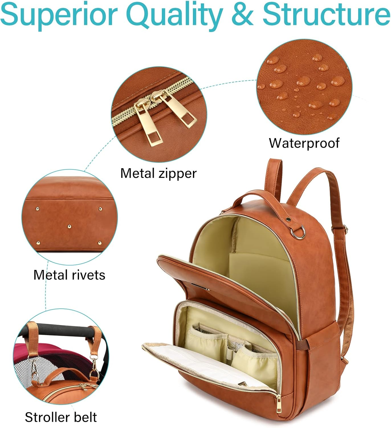 Leather Nappy Bag & Diaper Bag Backpack - Large Capacity Travel Baby Bag for Baby Essentials with Changing Pad, Multi Function Waterproof Design, Adjustable Shoulder Strap & Stroller Straps image number 2