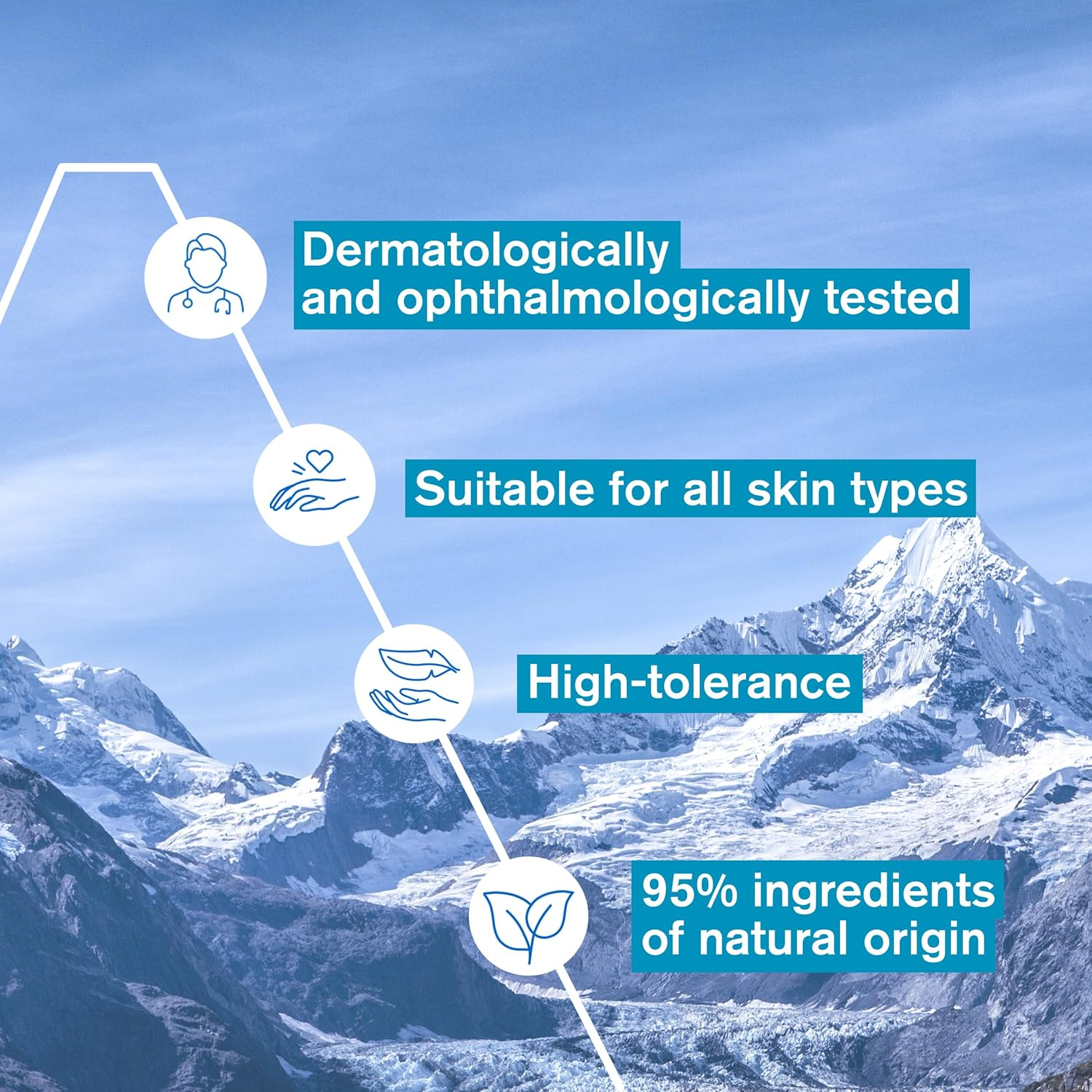 Uriage Cleansing Milk by Uriage for Unisex - 8.4 Oz Cleanser, 248.42 Millilitre image number 1