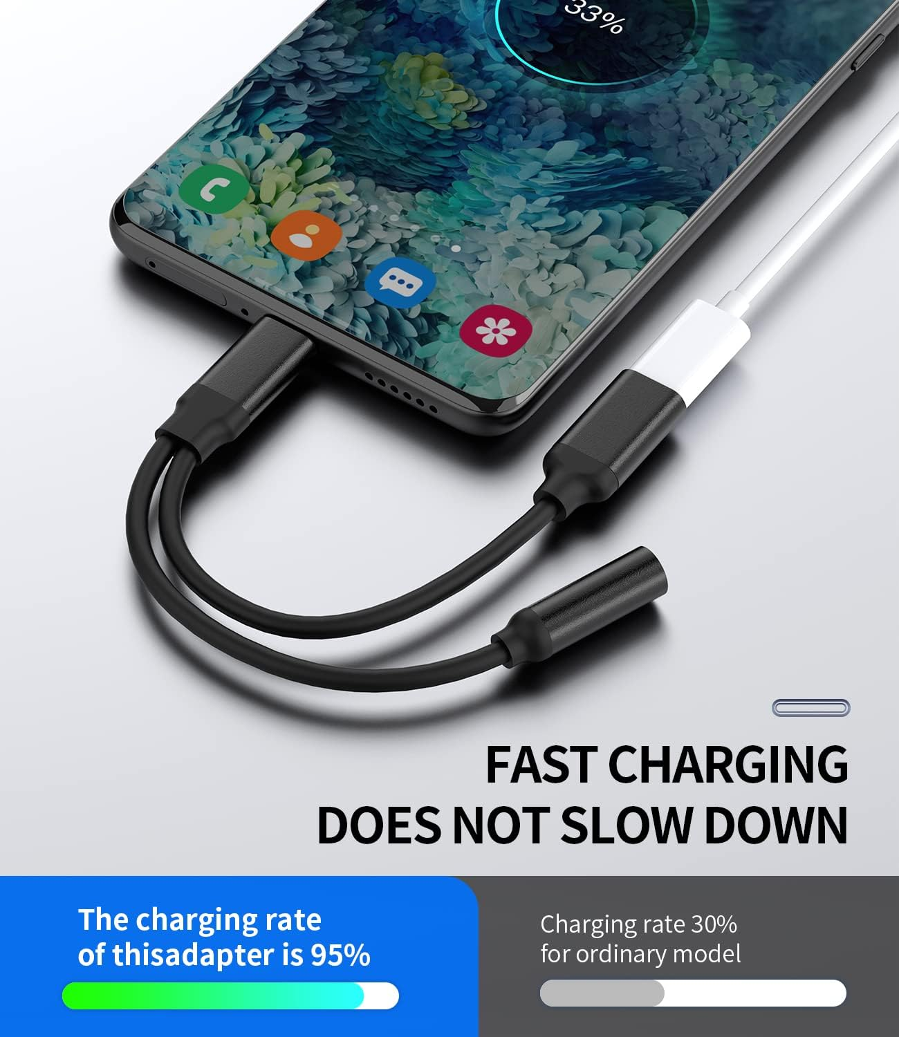 USB-C to 3.5Mm Headphone Adapter(2In1) DAC Type C Charger Jack Splitter Apple Iphone15 Pro Max plus Ipad Pro Air Mini Dongle Aux Cable Compatible for Samsung CJJ-AU image number 5