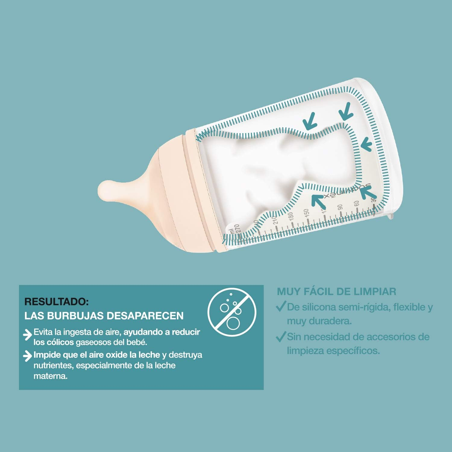 Suavinex Zero Zero Medium Flow Anti-Colic Bottle Pack 270Ml Bottle with Medium Flow Teat and Replacement for Babies 3 Months+ image number 2