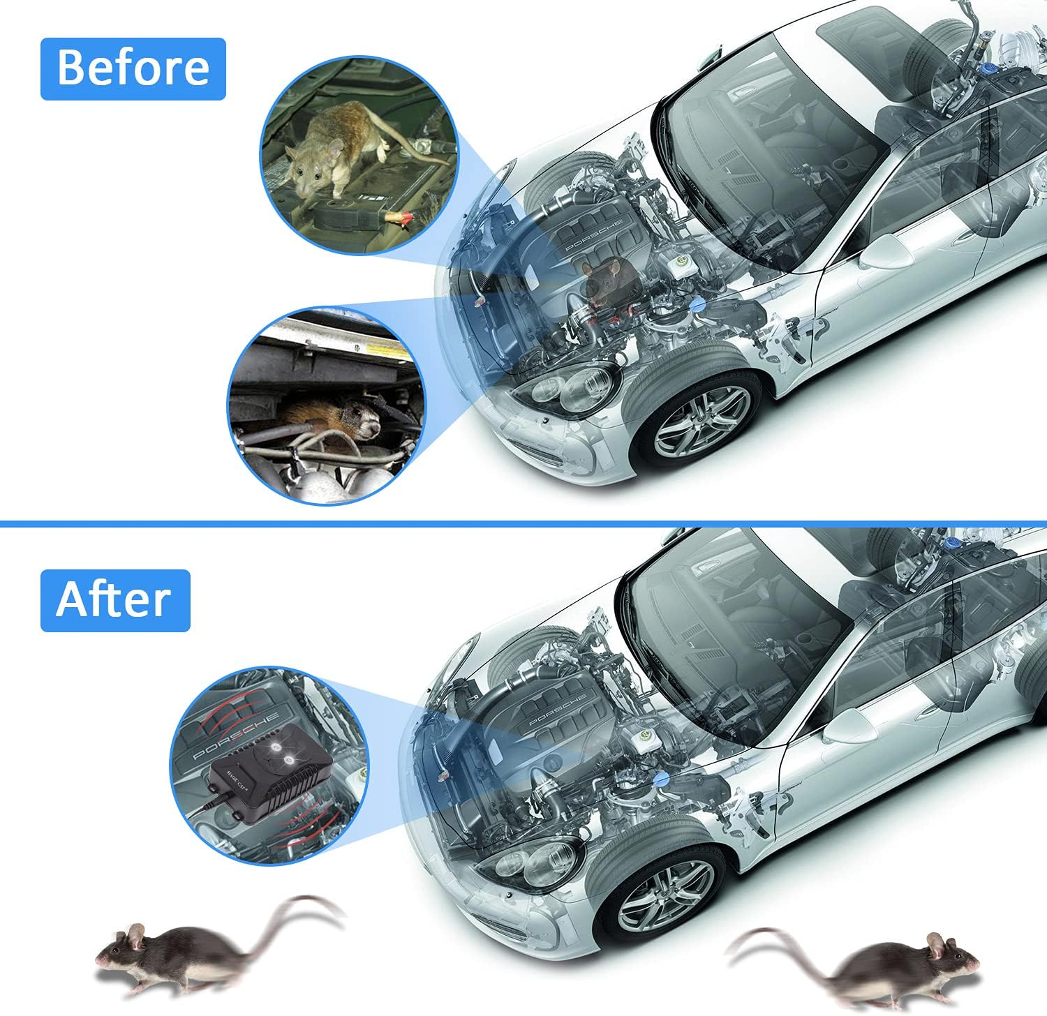 MAGIC CAT under Hood Animal Repeller Rodent Repellent, Ultrasonic Battery Operated Rat Deterrent with LED Strobe Lights, Rodent Defense Vehicle Protection for 12V 24V Car Truck RV image number 5