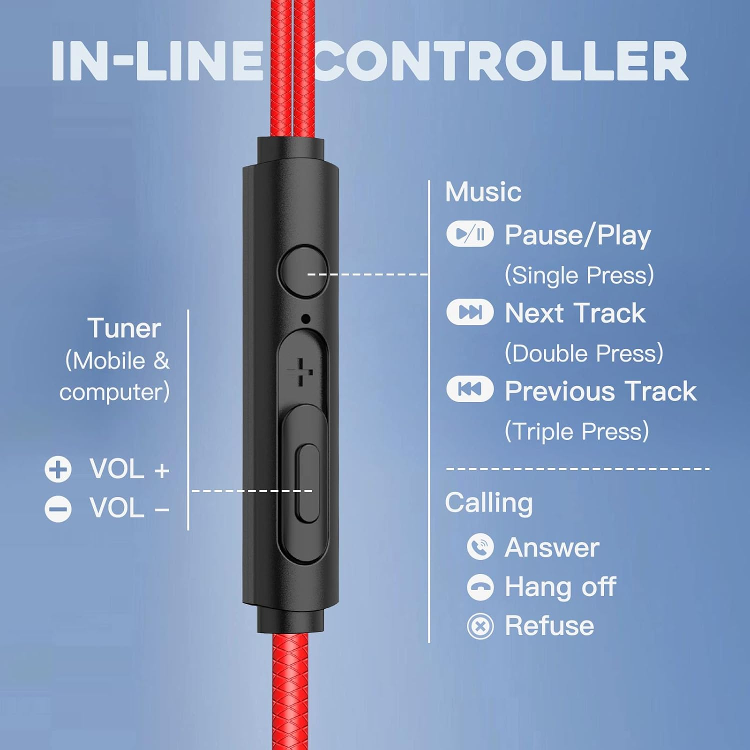 Bluefire 3.5Mm Gaming Headphones with Noise-Cancelling Mic, Stereo Gaming Earbuds PC Gaming Earphone with Microphone & Volume Control for PC Phone(Red) image number 1