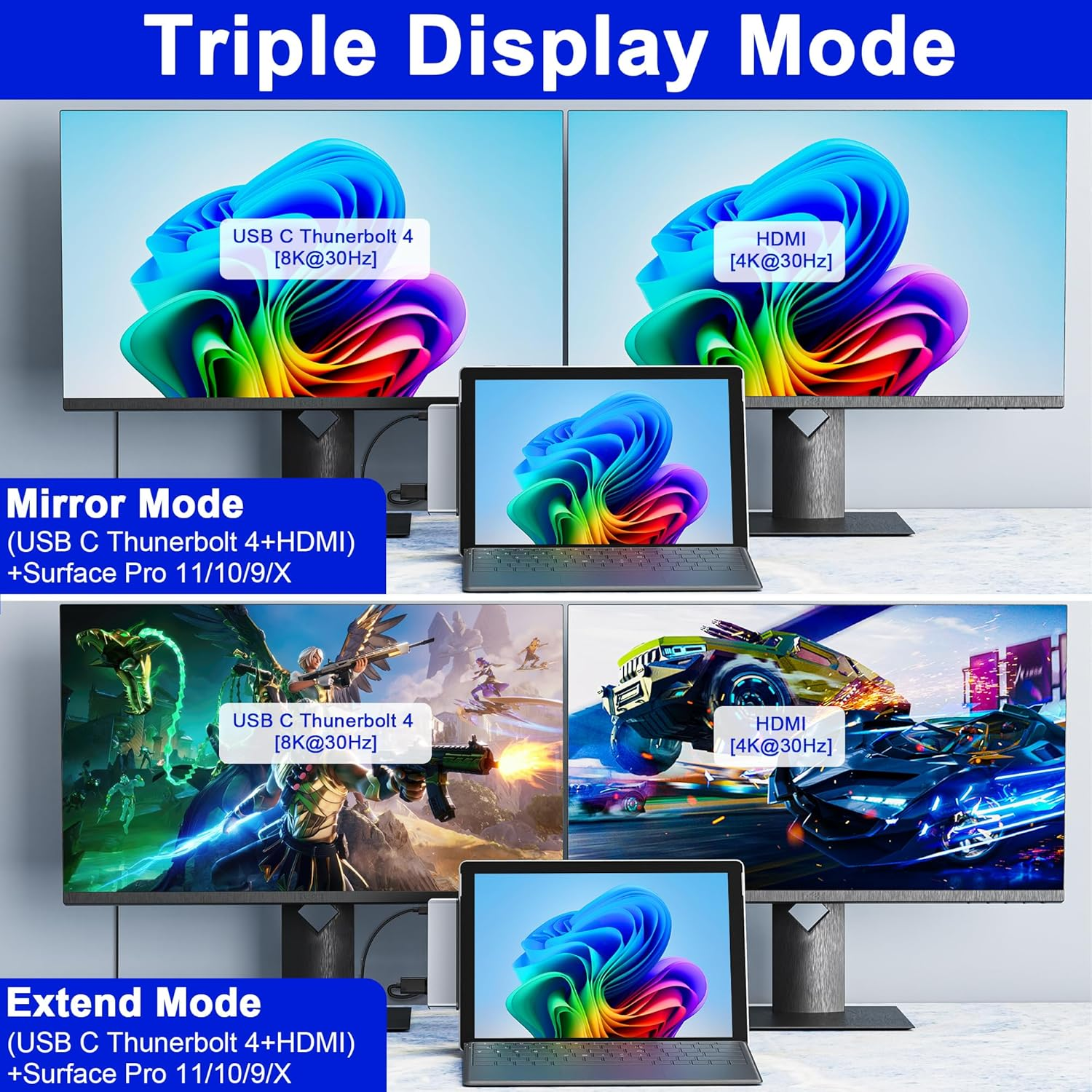 Surface Pro 11 USB C Adapter, USB C Hub for Surface Pro 9/11/10/X with 4K HDMI, Thunerbolt 4 (8K Video+Data+100W PD), 2*USB 3.0, 3.5Mm Audio, SD/TF image number 6