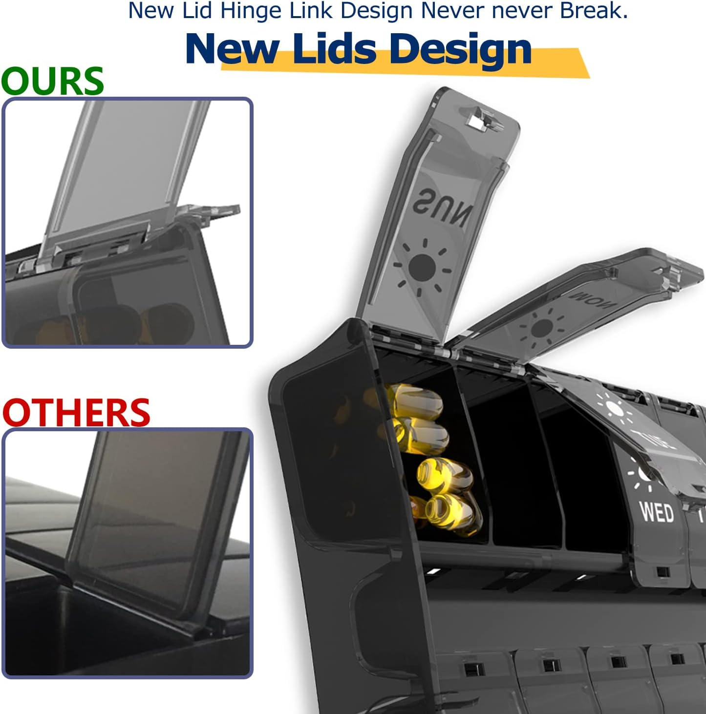 Xl Large Pill Organizer 7 Day, Weekly Medicine Pill Box 2 Times a Day，Am Pm Pill Case Organizer 14 Compartments with Hinged Lids Design，Daily Vitamin Box Pill Dispenser for Fish Oil/Supplements(Black) - Rainbow image number 3