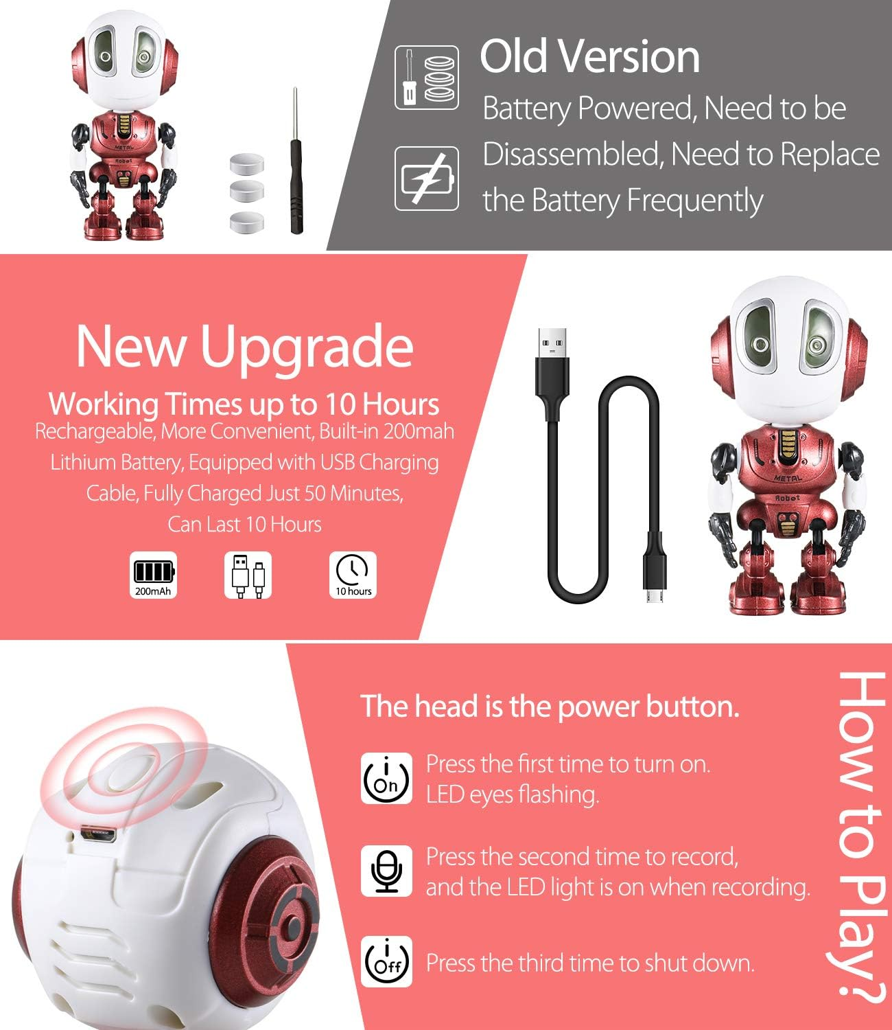 Kids Toys Boys Girls Robots Toys Christmas Stocking Stuffers 2019 New Mini Talking Robots Gifts for Adults with 10 Hours Working Time USB Charging LED Eyes Interactive Electronic Toy（Red） image number 3