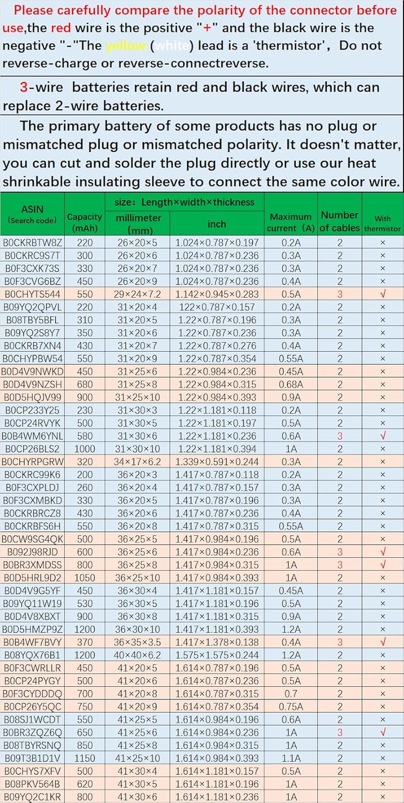 DC 3.7V 800Mah 603040 Rechargeable Lithium-Ion Battery for Marshall MID Major II Major III Major IV Bluetooth Headphones VDL603040 SR603040DIY 3.7-5V Electronic Products Battery Replacement image number 4