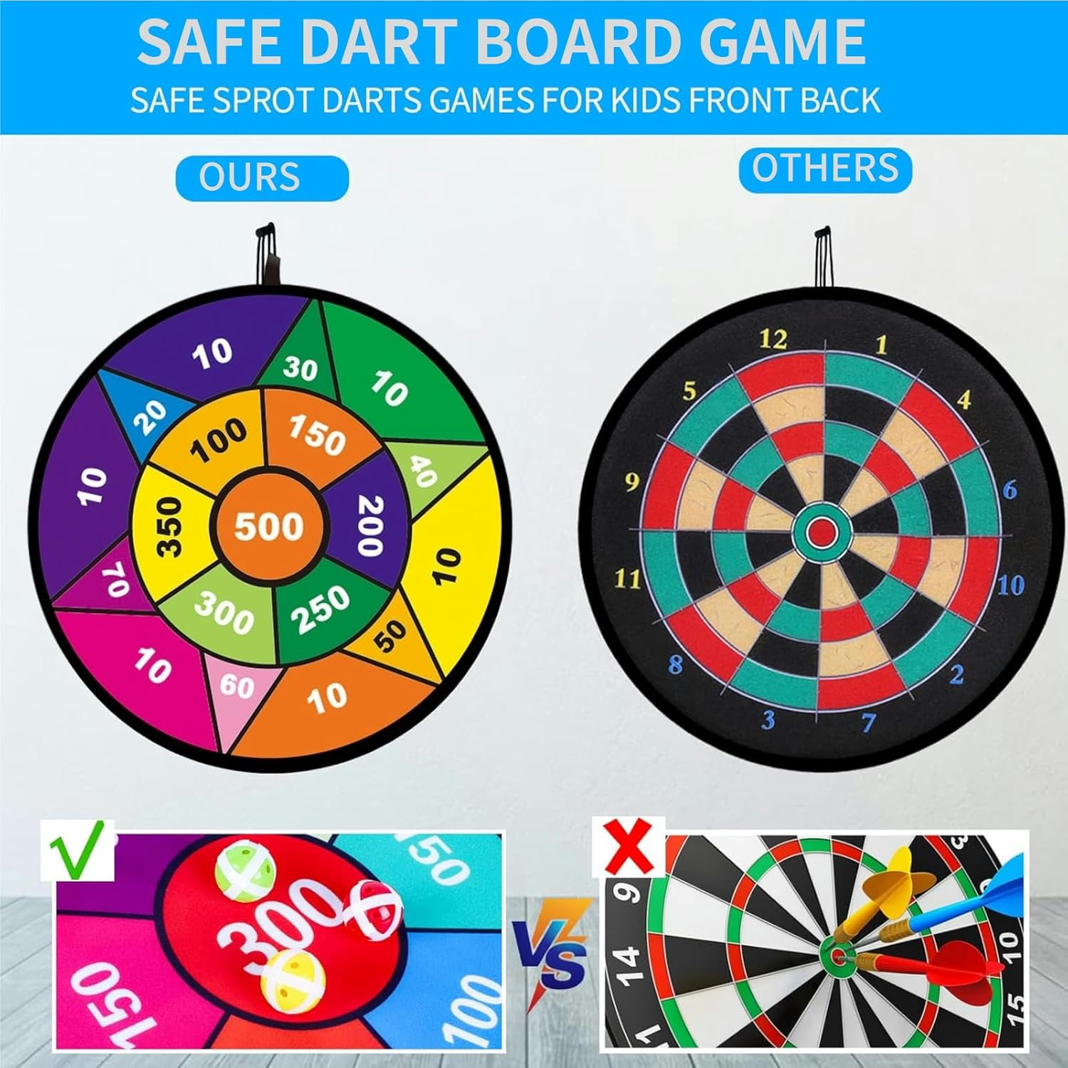Kids Dart Board Set with 10 Sticky Darts - Dart Board for Kids, Ideal Indoor Sport Game for Family Fun, Kids & Adults - Ideal Gift for 4 5 6 7 8 9 10 11 12 Year Old Boys Girls image number 1