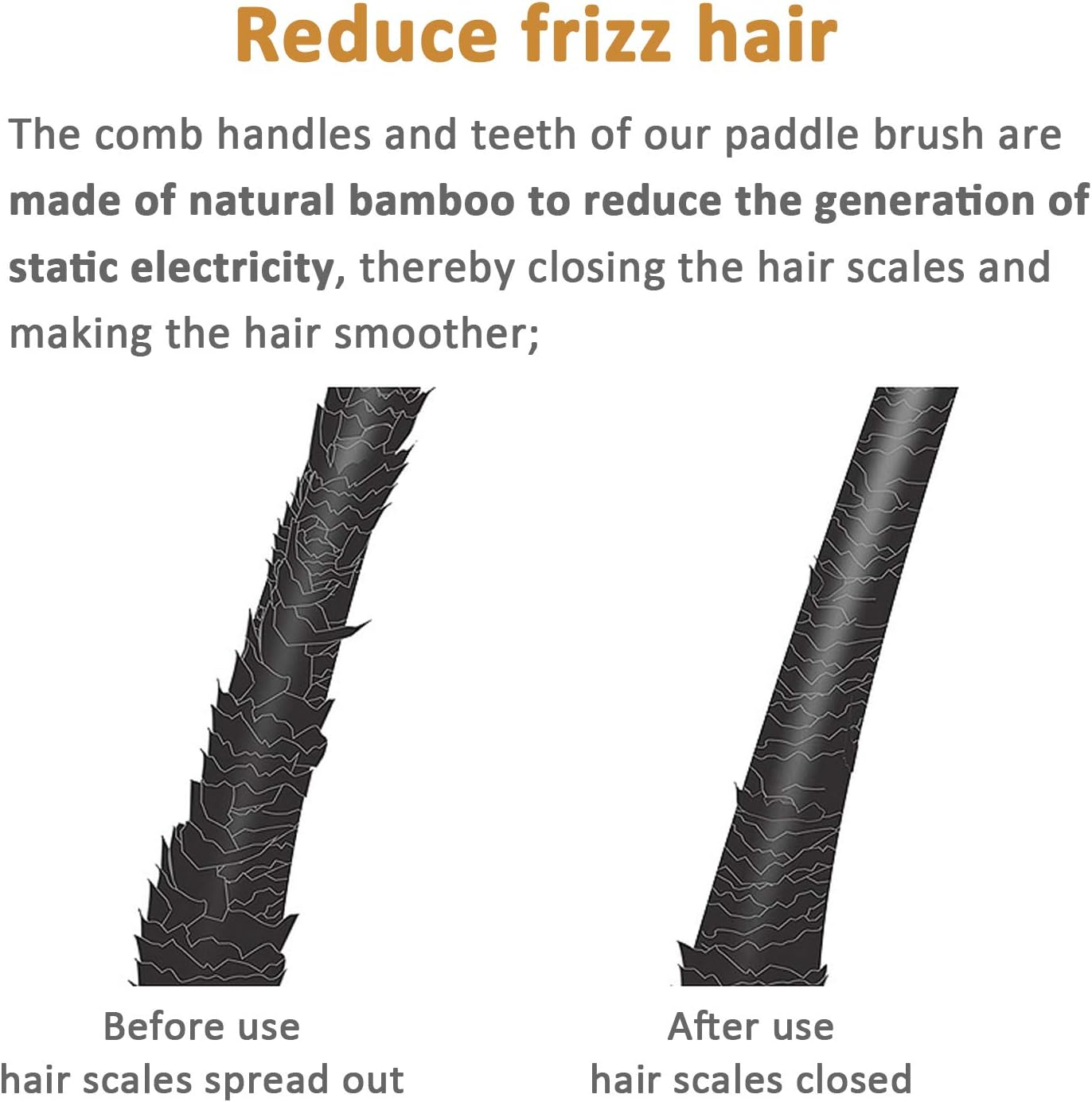 Paddle Brush, Hair Brush, Made of Pure Natural Bamboo, No Paint Coating, Massage the Scalp While Combing Hair to Promote Blood Circulation, Prevent Static Electricity (1Pcs) image number 2