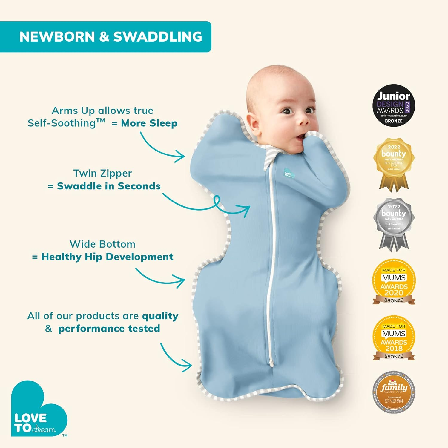 Love to Dream Swaddle up Original, Newborn (2.2-3.8Kg), Ideal for Moderate Room Temperatures (20-24&deg;C), 1.0 TOG, Arms up Position, Twin Zipper for Easy Nappy Changes, Pink image number 2