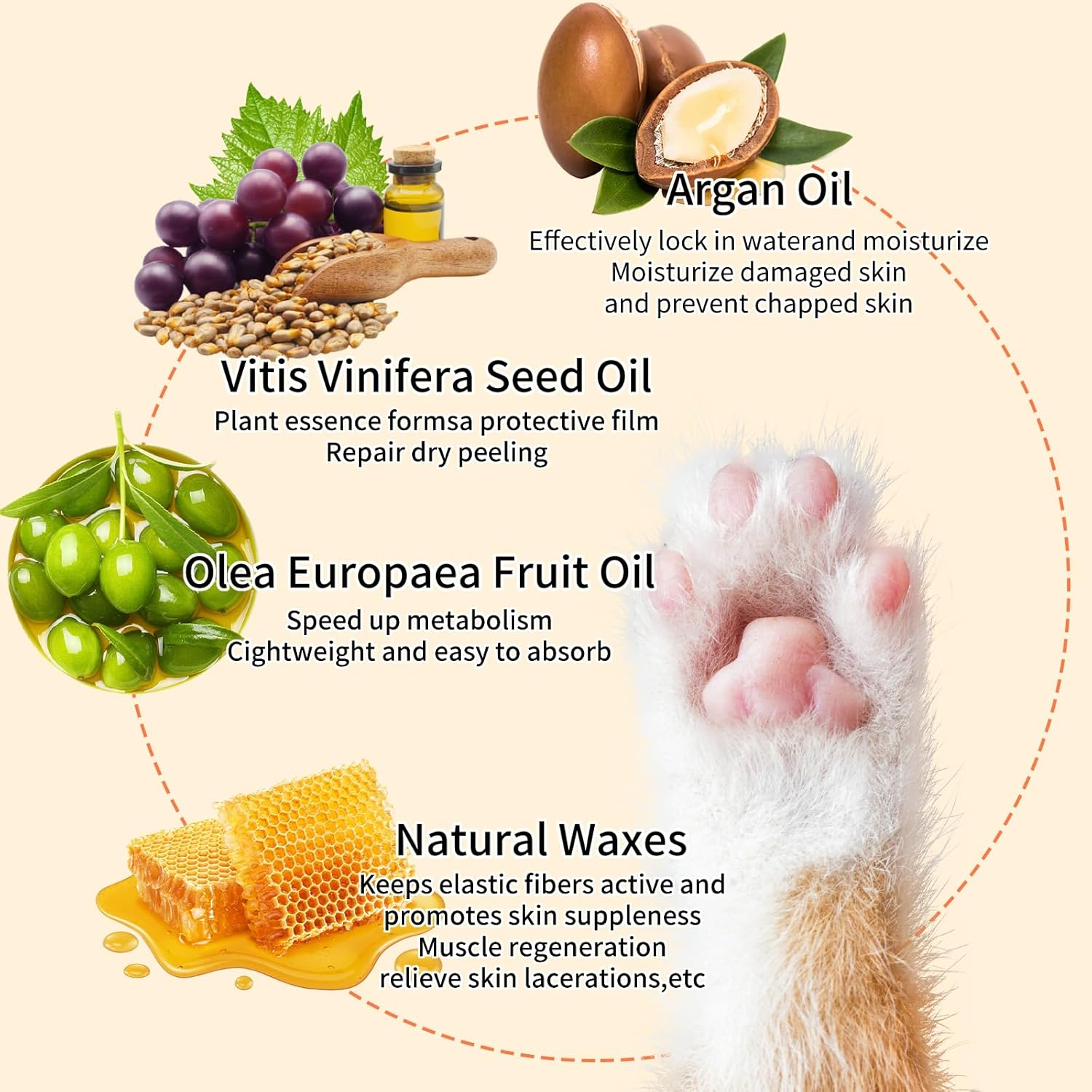 2 Oz (60G) Natural Dog Paw Balm - Organic Lickable Moisturizing Cream for Paws, Snout & Elbows | Heals Dry, Cracked Skin | Vitamin E & Food-Grade Ingredients image number 5