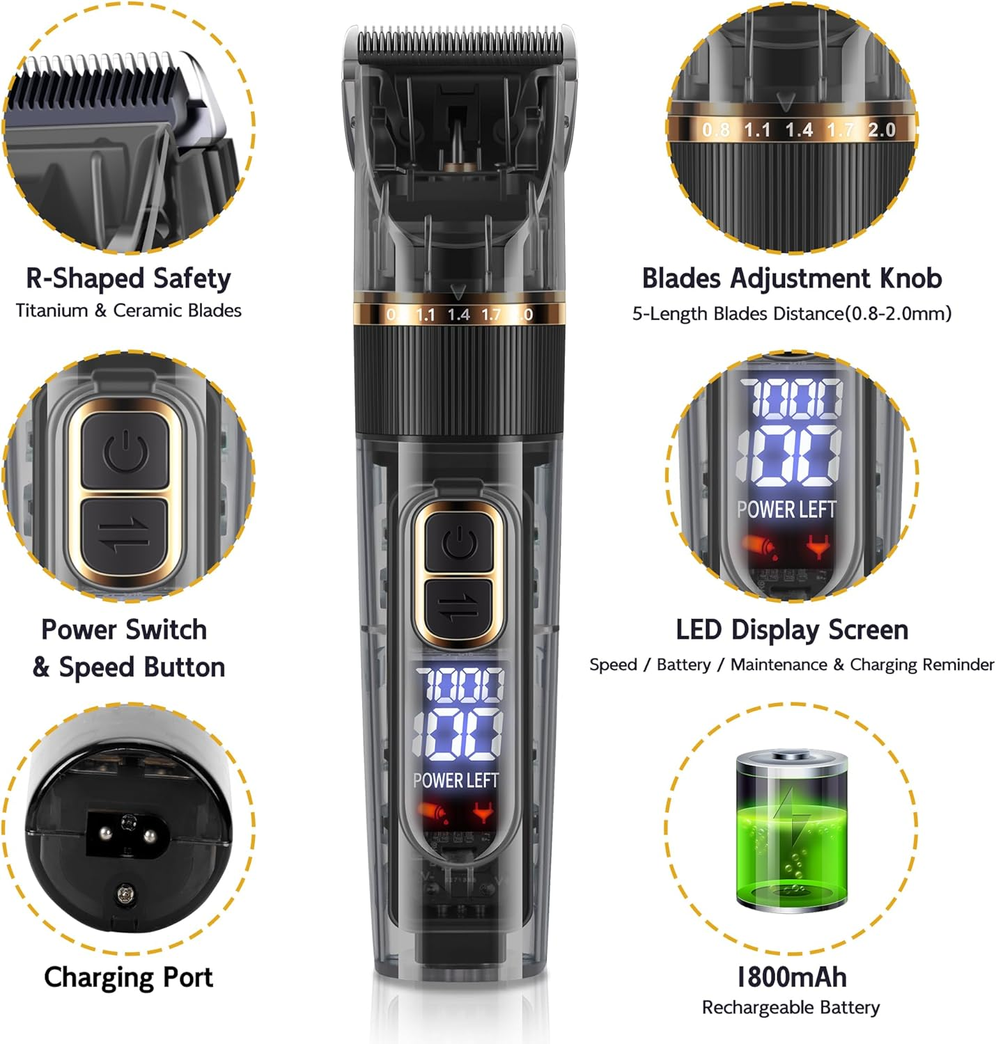 FURBONA Dog Grooming Kit with LED Display, 3-Speed, Low Noise, Rechargeable, Cordless, Waterproof Clippers for Dogs Cats Small & Large Pets with Thick Coats image number 3