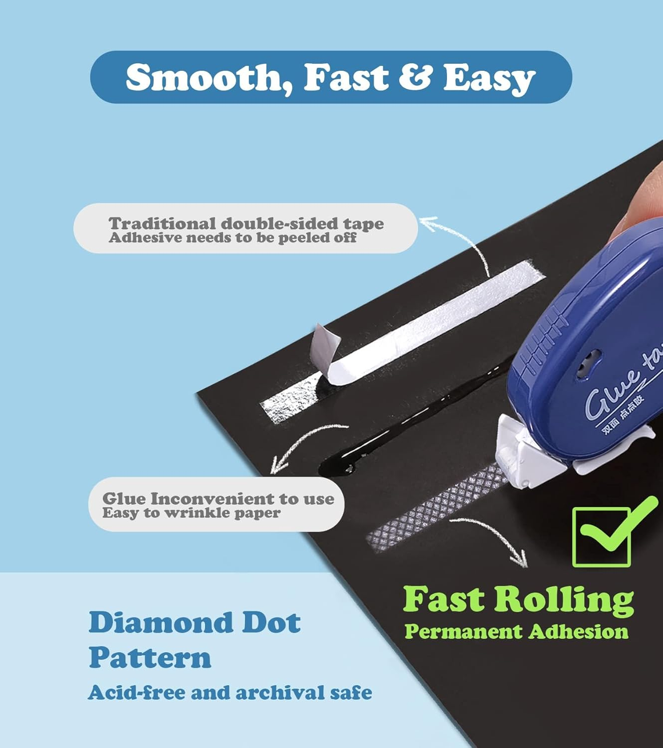 LEFAFA 4 Pack Double Sided Tape Roller, Scrapbook Journaling School Office Supplies Glue Tape Runner for Crafts, Gift Wrapping and Photo Tapes(6Mmx6M) (Classic)