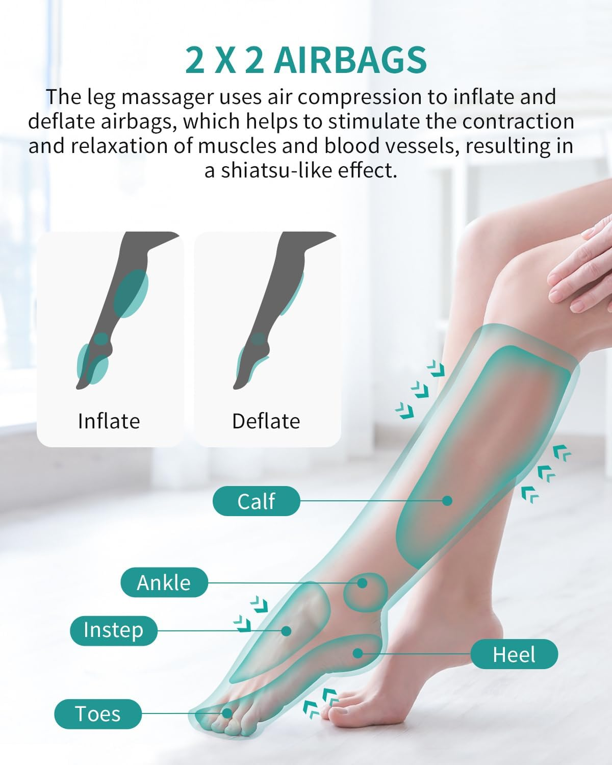 Nekteck Leg Massager with Air Compression for Circulation and Relaxation, Foot and Calf Massage Machine with Hand-Held Controller 2 Modes 3 Intensities, Adjustable Leg Wraps for Home and Office Use image number 3