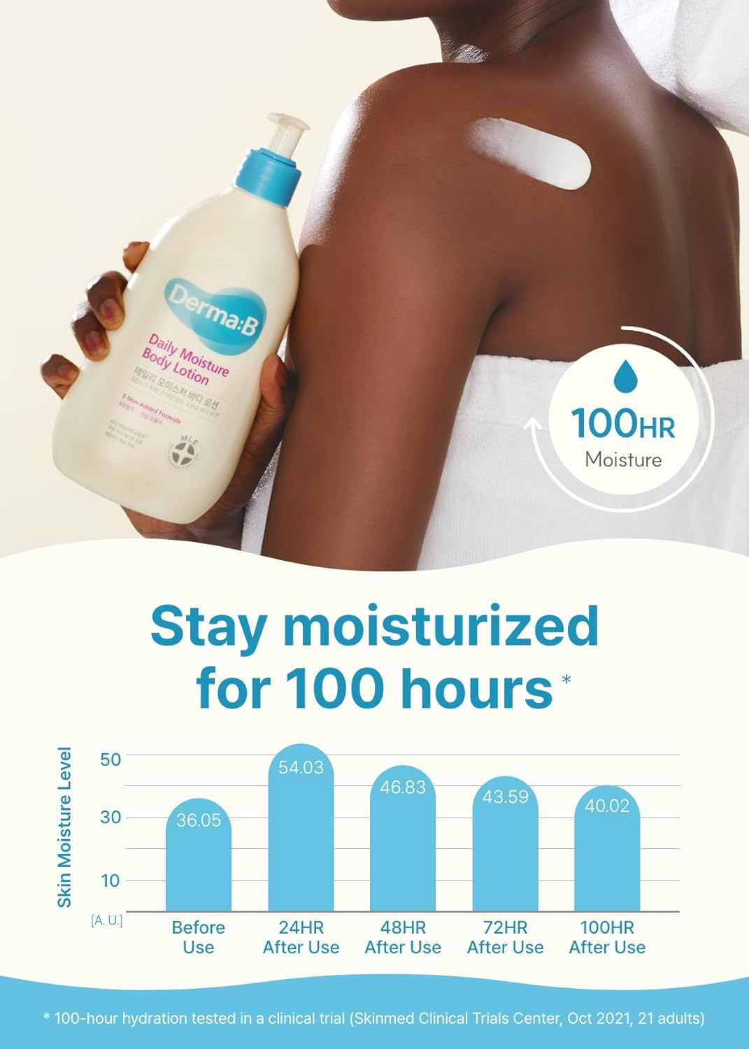 Derma:B Daily Moisture Body Lotion 400 Ml image number 1