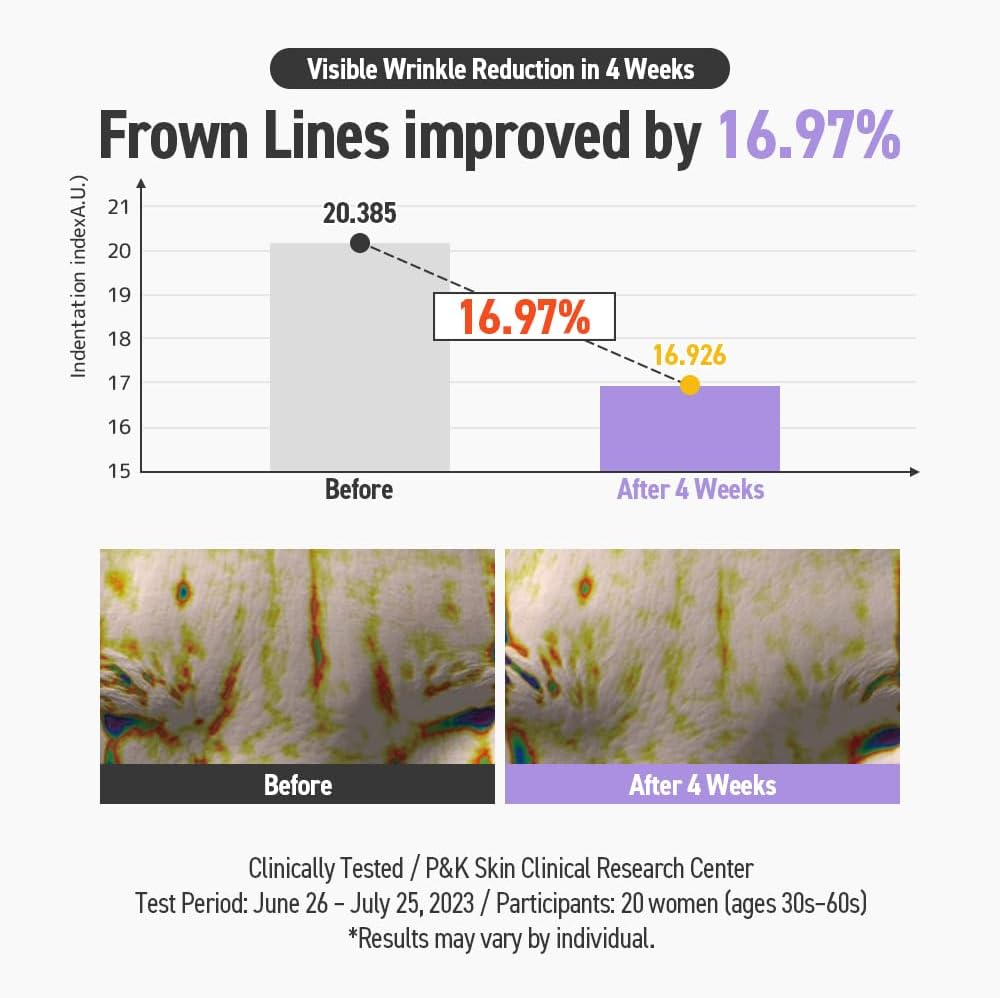 Hydrolyzed Collagen Overnight Wrinkle Patches for Elevens, Korean Skincare (32 Patches) image number 6