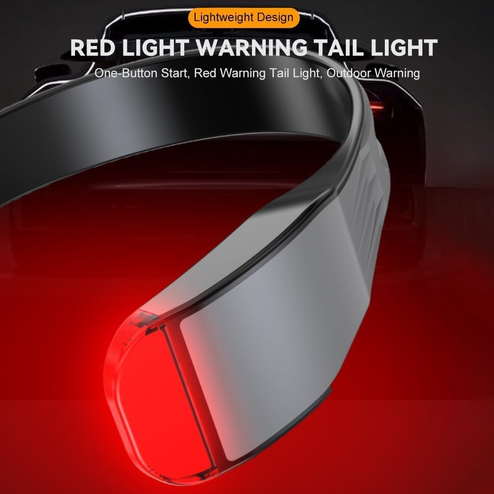 Candeon USB Rechargeable Headlamp, 350 Lumens LED Headlamp, Rechargeable Headlamp, 260&deg; Wide Angle Headlamp, Waterproof Headlamp with 3 Light Modes for Running, Fishing, Hiking, Camping image number 1