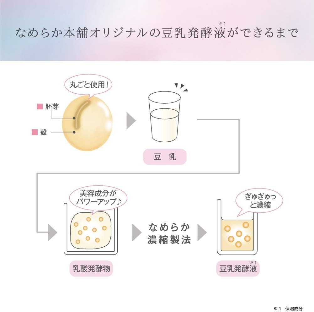 Sana Nameraka Honpo Soy Milk Isoflavone Medicated Pure White Cleansing Face Wash image number 6