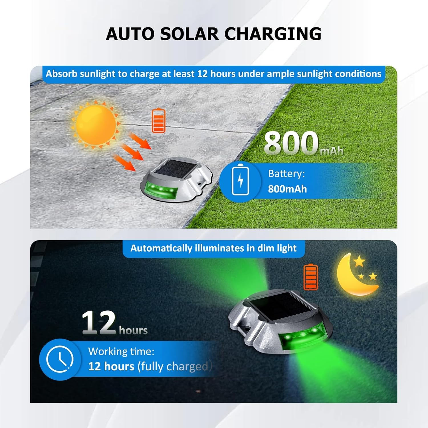 Deck Lights LED Driveway Lights Solar Powered Dock Light Outdoor Waterproof Road Markers for Step Sidewalk Stair Boat Garden Ground Pathway Yard (Green, 2 Pack)