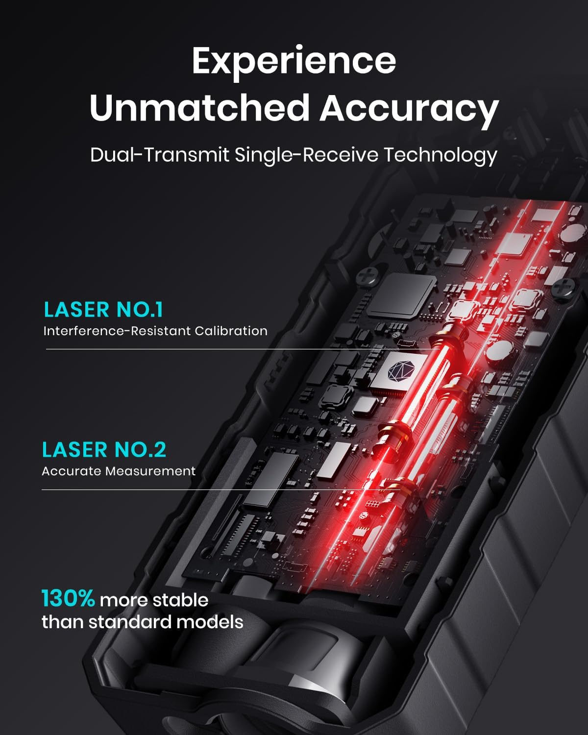 Mileseey Laser Measure, Laser Tape Measure,&plusmn;2Mm Accuracy Digital Tape Measure with Area, Volume Measurement, LCD Backlit, Mute Function, IP54, Battery Included image number 1