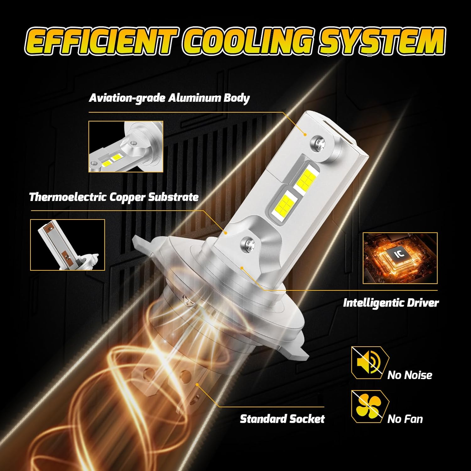 Kaidengzhe H4 LED Bulb 6000LM HB2 Bulb 60W 6000K 1:1 Mini Size Car 9003 Led Headlight Conversion Kit IP68 Fog Light Bulbs Plug & Play for High Low Beam Halogen Replacement, Pack of 2 image number 1