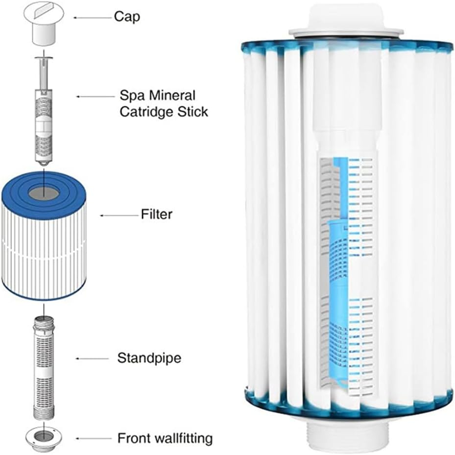3Pcs Mineral Filter for Hot Tub, Silver Ion Mineral Cartridge, Pool Silver Ion Cartridge Replacements, Silver Ion Cartridge for Hot Tub Water Fresh and Clear, Pool Mineral Cartridge image number 1