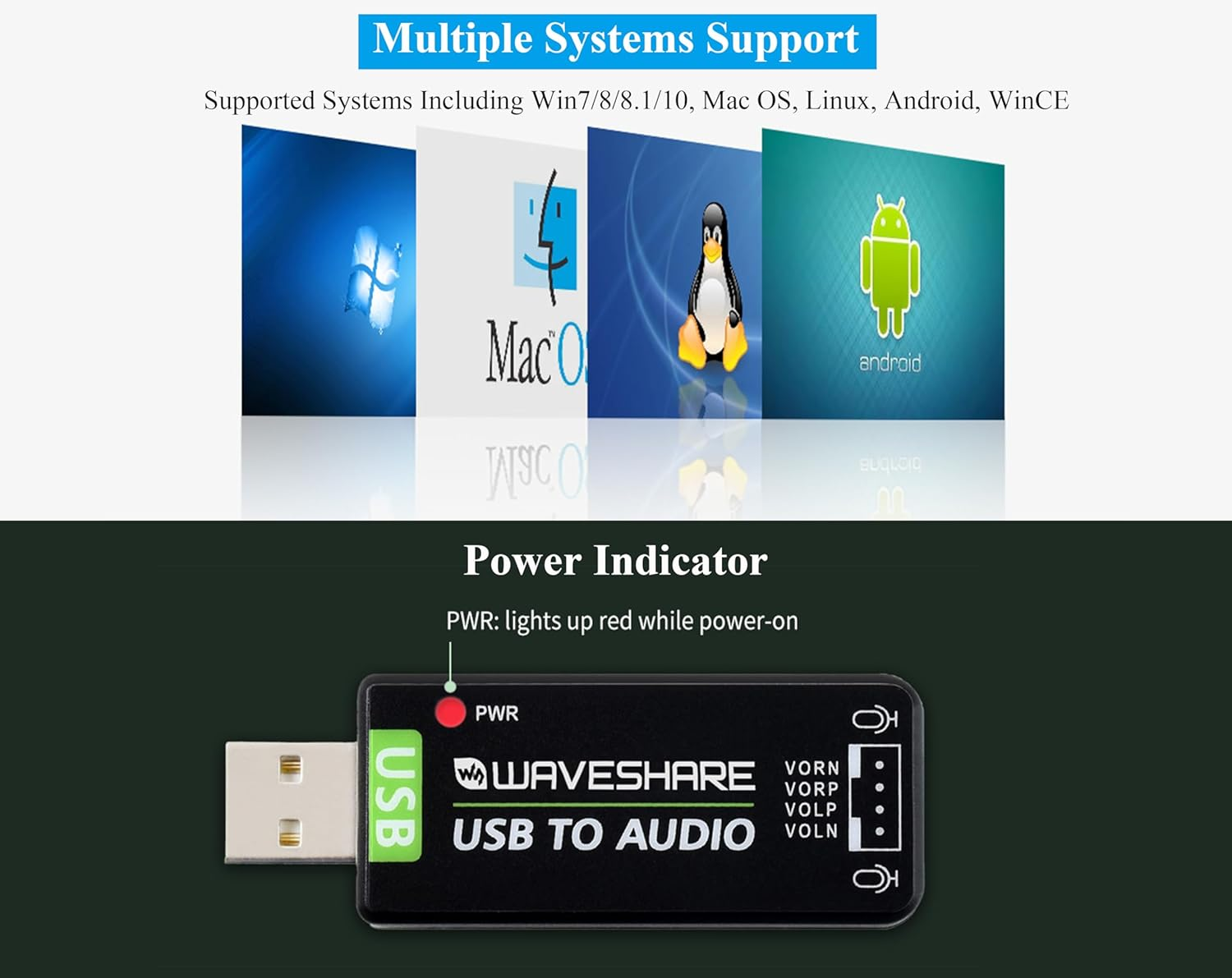 USB Audio Module USB Sound Card External Audio Converter Compatible with Raspberry Pi/Jetson Nano, Support Recording and Playback, Stereo Codec, Plug and Play, Comes with 8&Omega; 5W Speaker