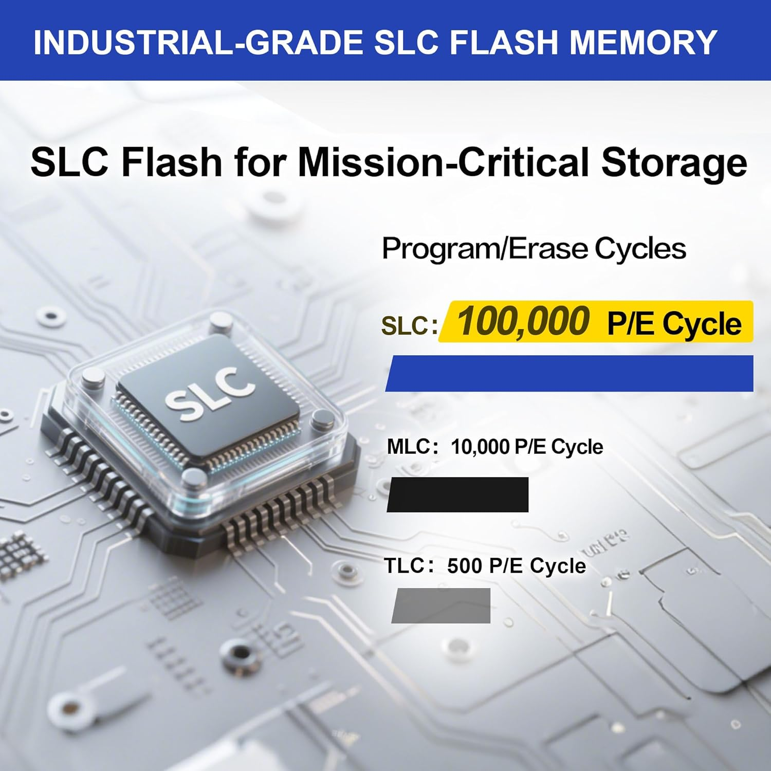 Dogfish Compact Flash Memory Card 512MB Industrial CF Type I Card for Industrial Equipment and Vintage Digital Cameras image number 5