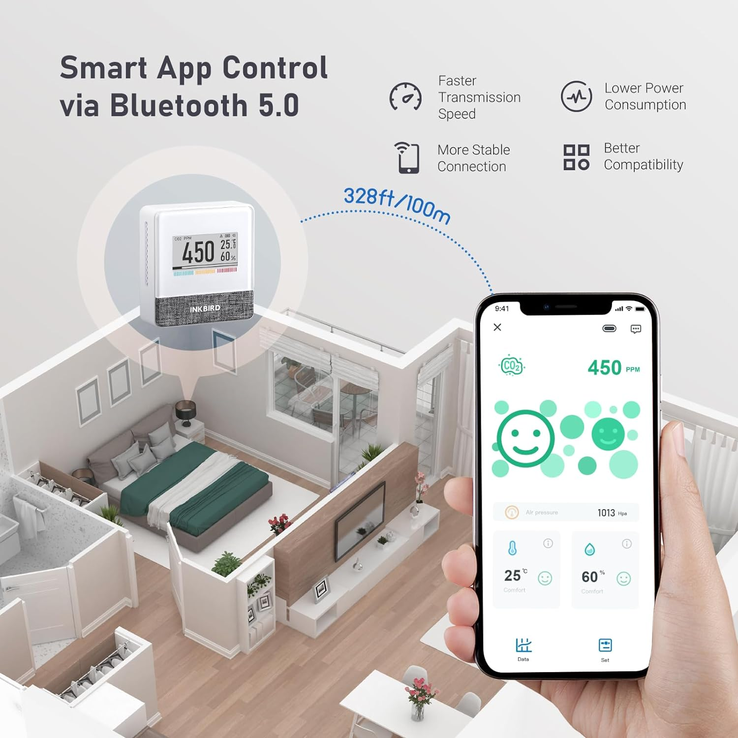INKBIRD Smart Indoor Air Quality Monitor IAM-T1, Electronic Ink Display, CO2 Level Indication, App Monitor Temperature Relative Humidity Air Pressure, 4 Years Battery Life for Home Office School Cafe image number 2