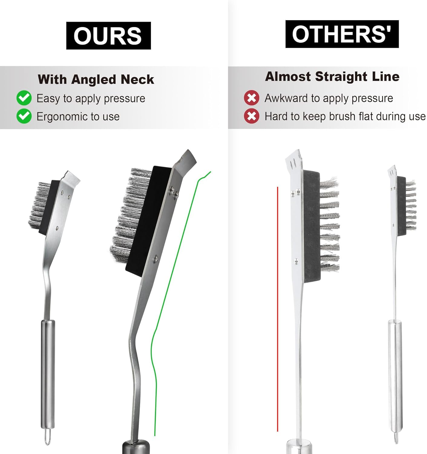 Grill Brush and Scraper, Wire BBQ Grill Brush for Outdoor Grill, 16.5&rdquo; Grill Cleaning Brush, Safe Grill Cleaner Brush-Bbq Brush for Grill,Comes with 2PCS Replaceable Brush Head image number 6