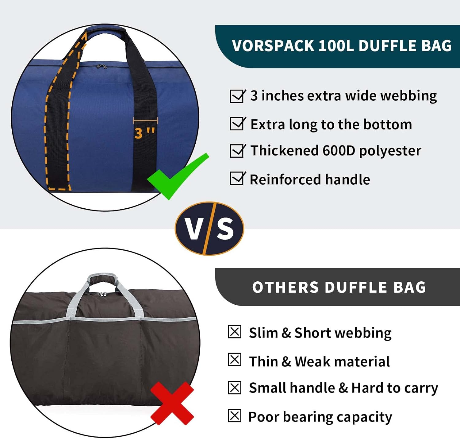 Vorspack Extra Large Duffle Bag for Travel - 100L/150L/200L Duffel Bag for Men Gear Bag for Storage Camping Overnight, Blue, 100L image number 6