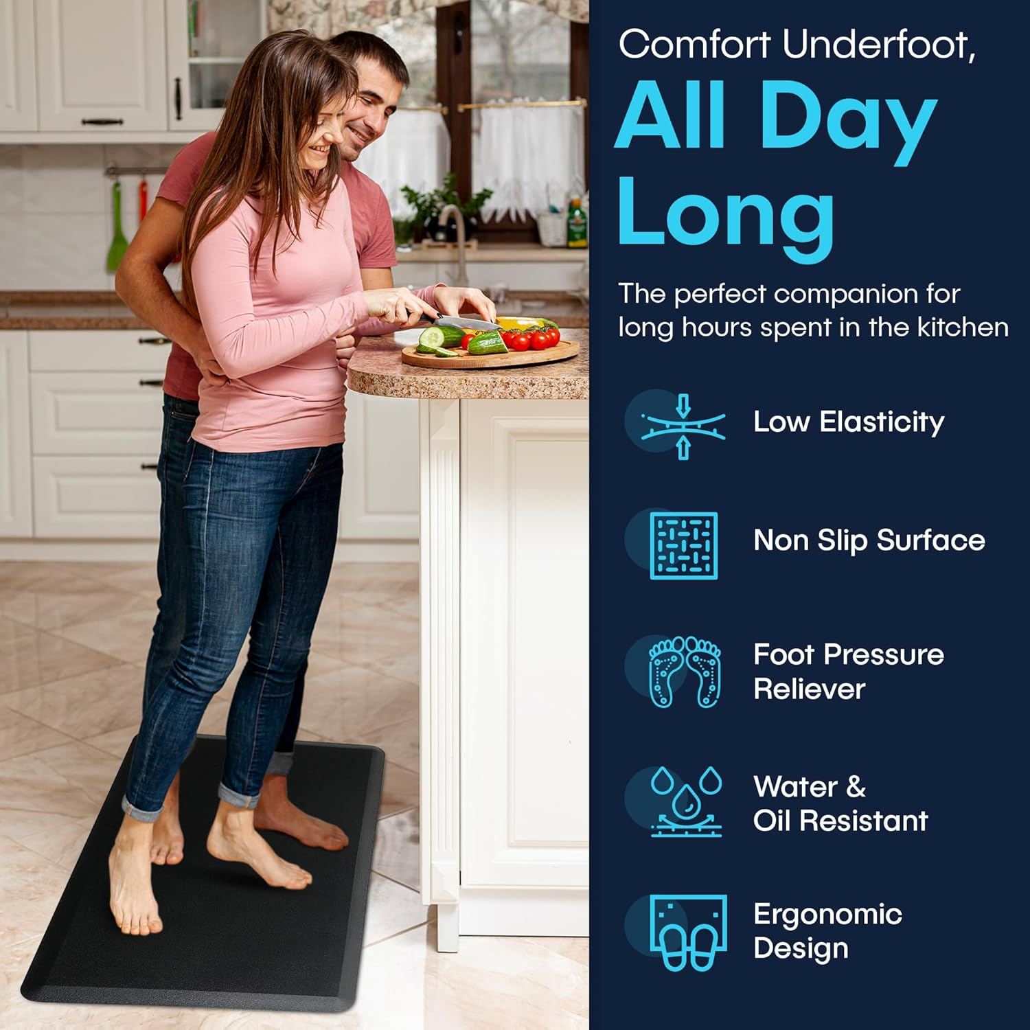 Posh Anti-Fatigue Mat &ndash; 3/4" Thick Memory Foam Comfort Mat for Standing Desks, Kitchens & Garages &ndash; Non-Slip, Waterproof, Stain-Resistant, Ergonomic Support for Feet, Legs & Back (60" X 20", Black) image number 1