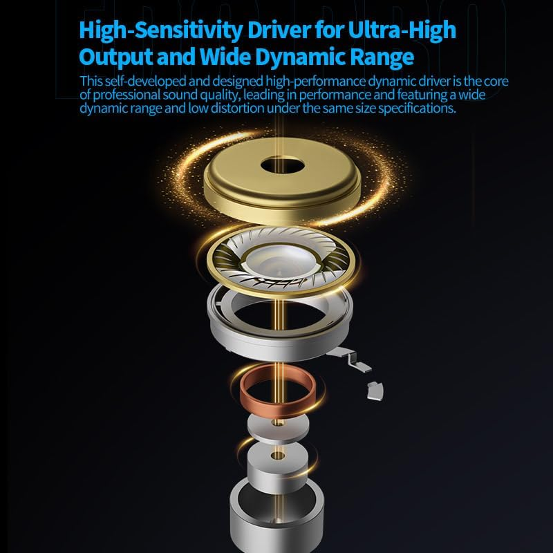 FAAEAL KZ EDC PRO In-Ear Headphones,Professional High-Sensitivity and Large Dynamic Earphone,Hifi Powerful Bass Music IEM Earbuds,2Pin Detachable Monitors (Silver-Plated Cable Version with Mic)