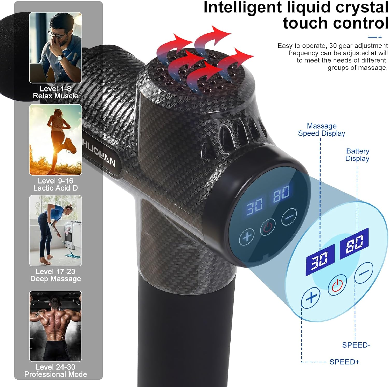 Massage Gun,Electric Muscle Massager Portable Muscle Fascial Gun Deep Tissue Massage Gun for Athletes Back Body Leg Pain Relief Low Noise Muscle Massager with Storage Bag and 6 Massage Heads image number 5