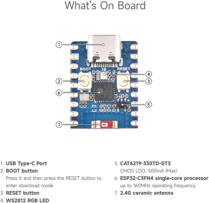 Waveshare ESP32-C3 Mini Development Board, Based on ESP32-C3FN4 Single-Core Processor, 160Mhz Running Frequency, 2.4Ghz Wi-Fi 5 with Pre-Soldered Header image number 4