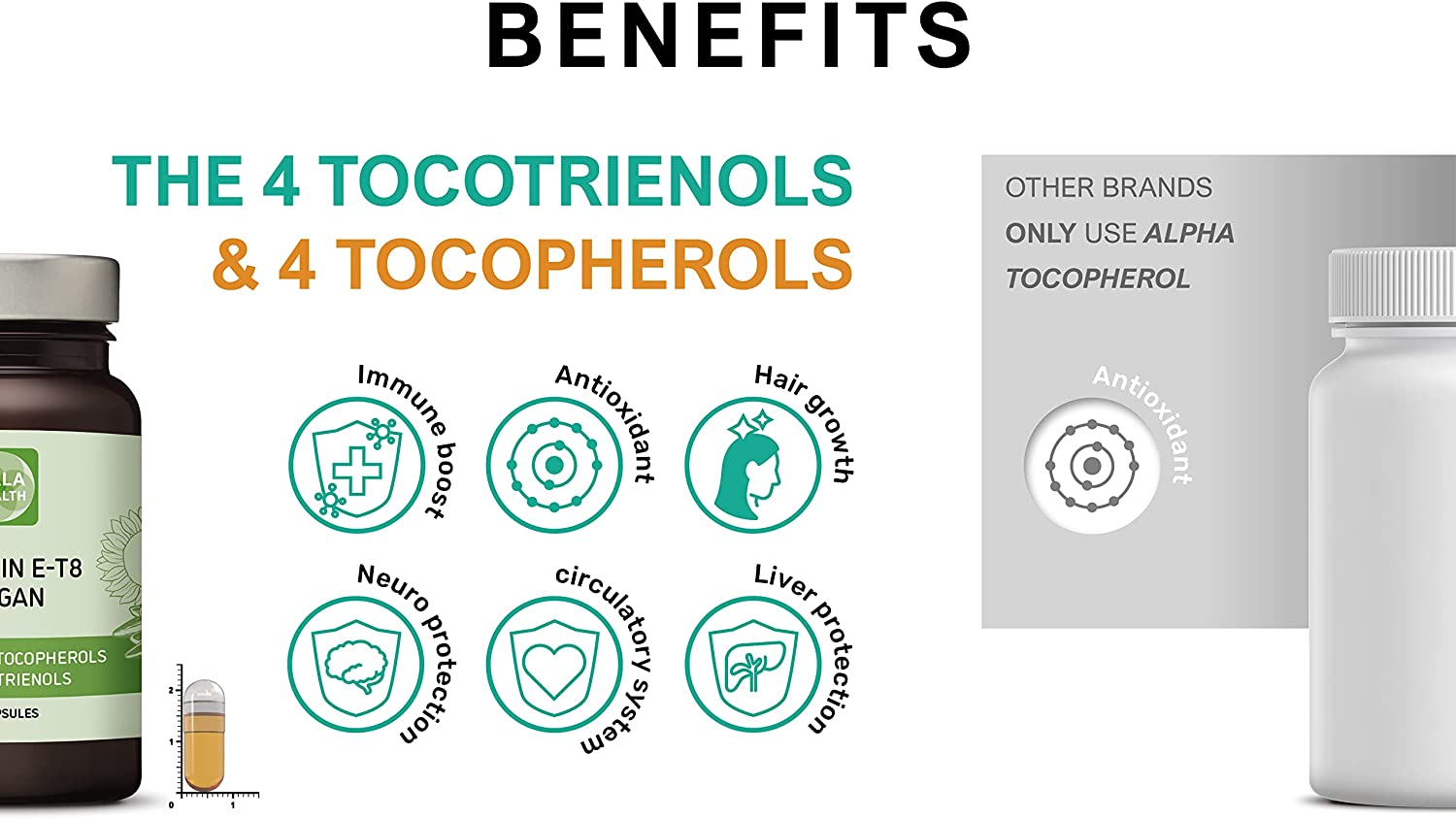 Kala Health Unique Vegan Formula with All 8 Tocopherols and Tocotrienols Vitamin E&ndash; 400 IU Contains No Pah&rsquo;S, Heavy Metals, Contaminants or Preservatives - Certified Sustainable - Hair, Scars and Skin image number 5