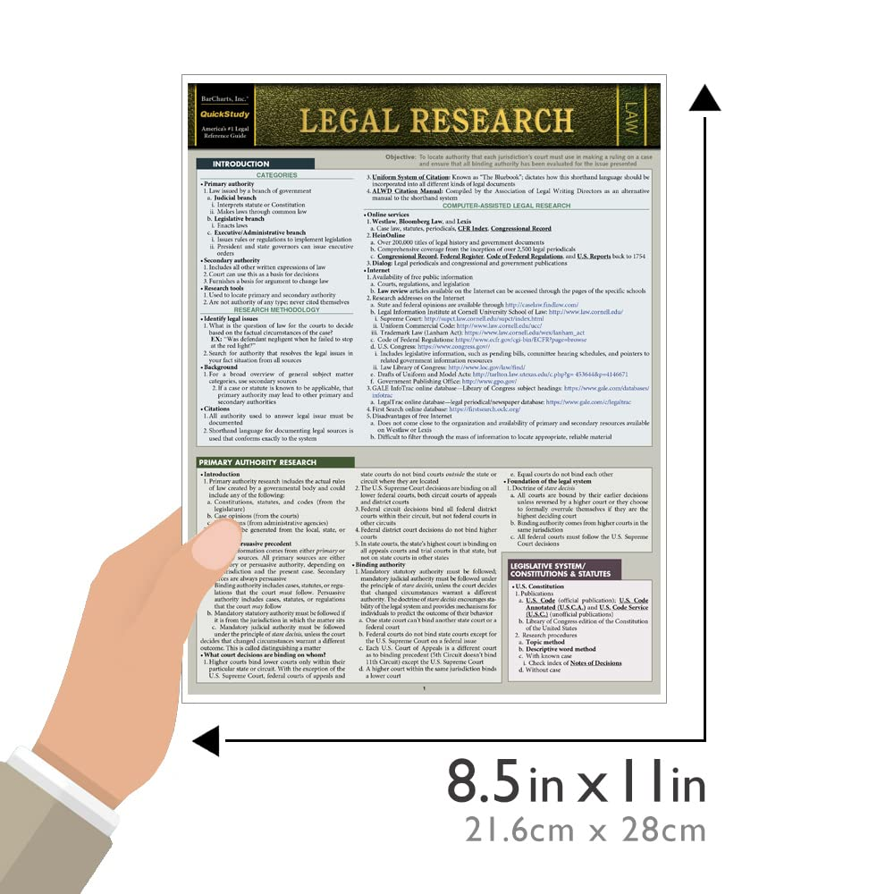 Legal Research: a Quickstudy Laminated Law Reference image number 3