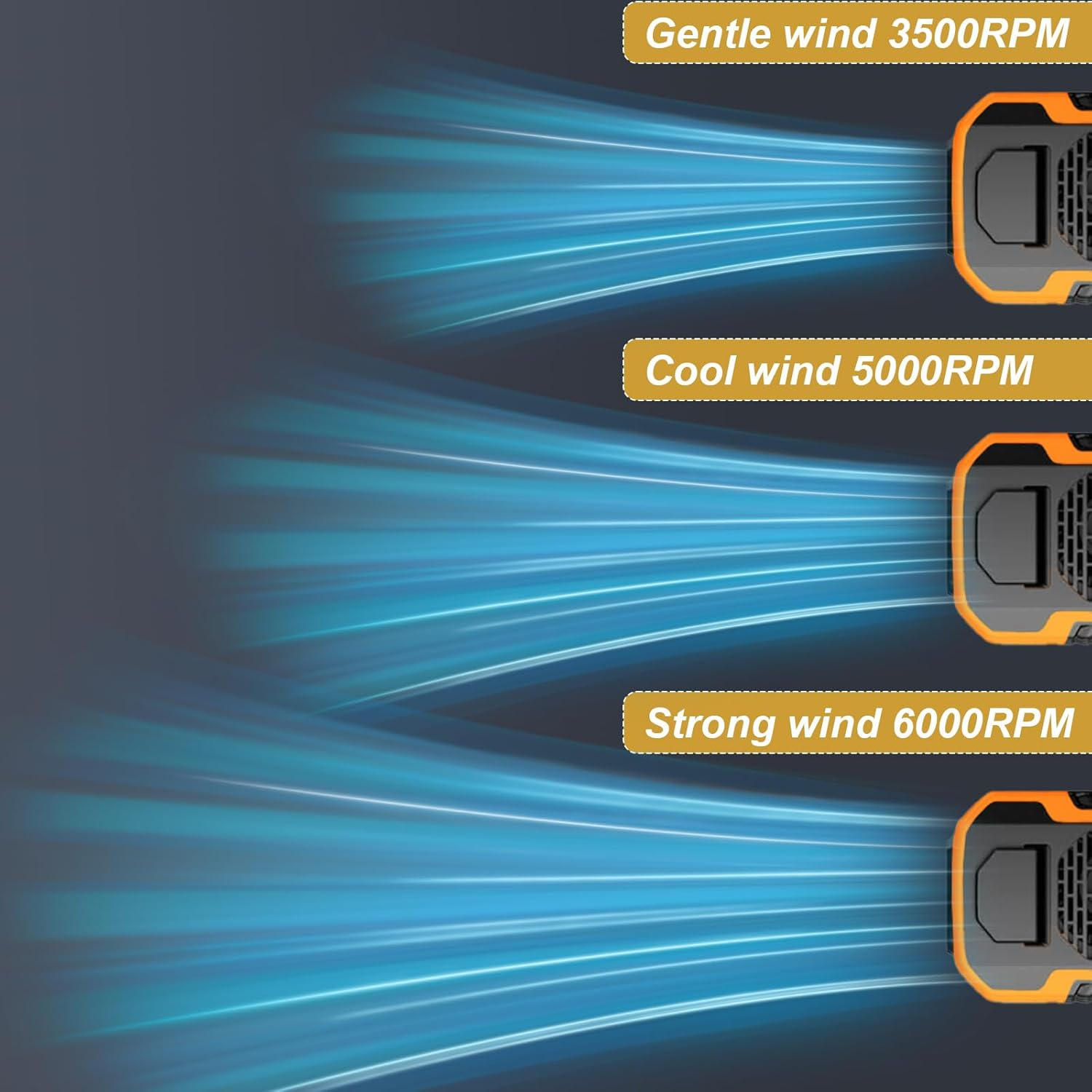 UOEPOWA Portable Waist Clip Fan, 6000Mah on Belt Fan Rechargeable, Blue Collar Breeze, 3 Speeds, 7-23H Working Time, Wearable Belt Neck Fan for Outdoor Workers/Farms/Travel(Orange) - 10000Mah image number 2