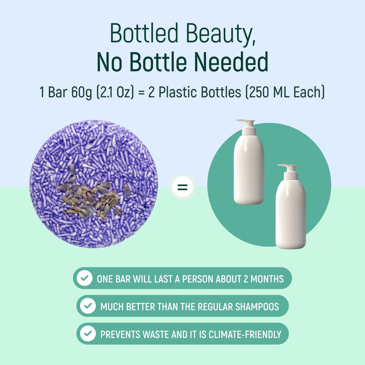 Solid Shampoo Bar and Conditioner Effect Hair Soap &ndash; 4 Pack Natural Shampoo Bars for Hair with Plant Based Essential Oils and Eco Friendly Zero Waste Biodegradable Packaging image number 3