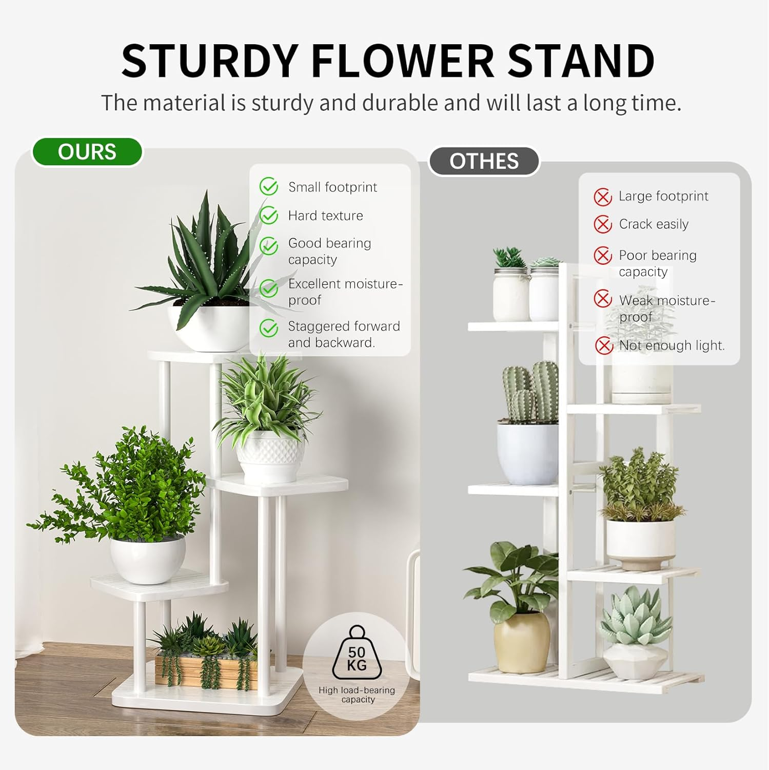 Plant Stand Indoor Plant Shelf Multiple Flower Pot Holder Shelves Rack, Planter Shelf Display Rack Storage Organizer for Garden Corner Balcony Living Room (4 Tier-White) image number 1