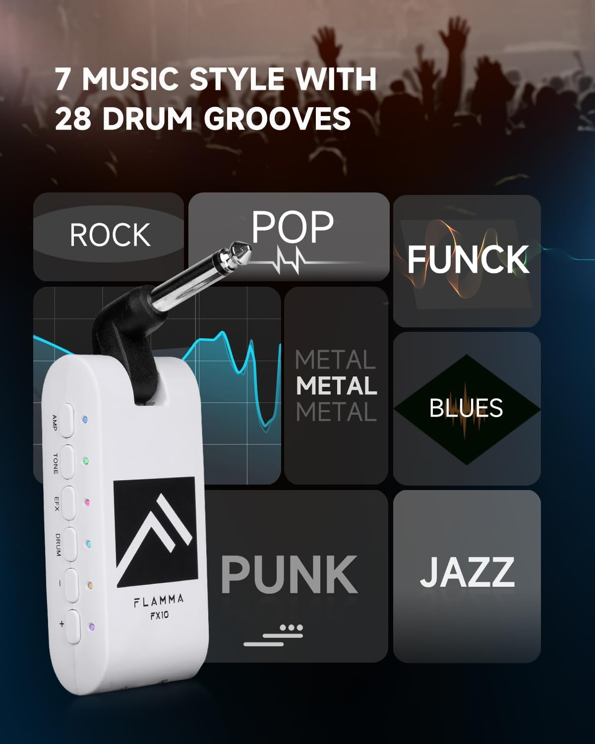 FLAMMA Guitar Headphone Amp Portable with 28 Drum Grooves 14 Built-In Effects 14 Amplifier Models 5 Tone Colors Support Bluetooth USB Audio Recording and Playback OTG Function Home Practice - Fx10 White image number 2