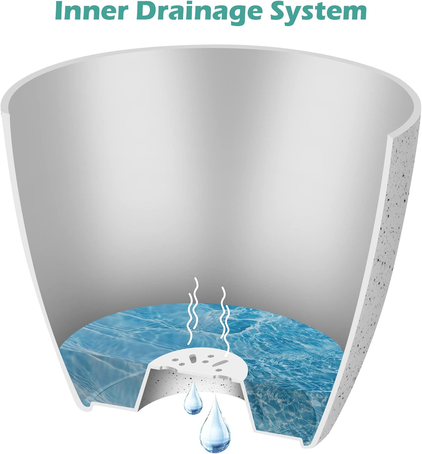 Vanavazon Flower Pots 9/8/7 Inch Set of 3 Flower Pots Indoor Outdoor Modern Decorative Planters with Drainage Hole and Tray (White) image number 6