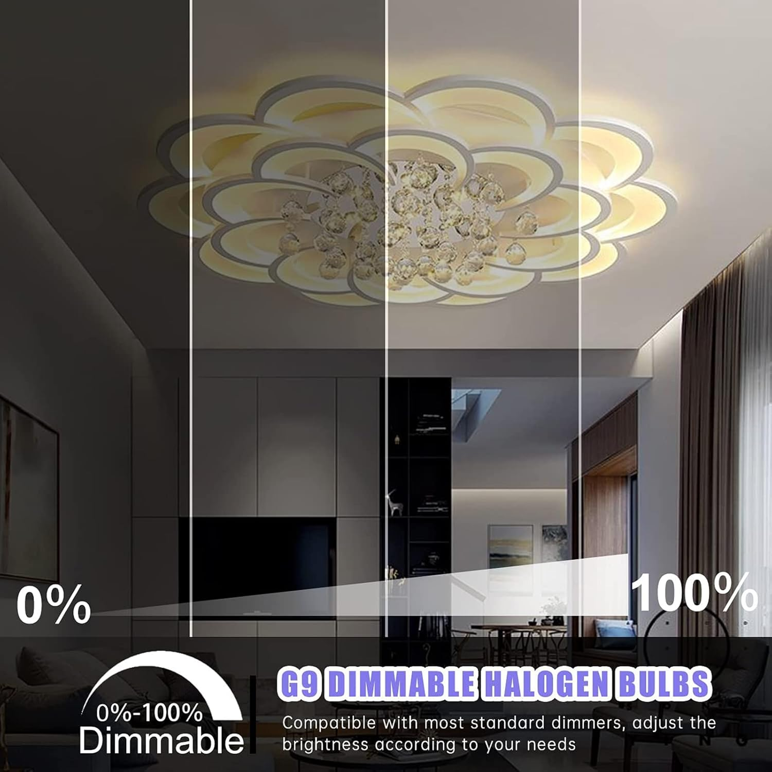 G9 Halogen Oven Bulbs 40W, Clear Capsule G9 Halogen Light Bulbs Warm White 2700K, 230V 300 Degree C Heat Tolerant G9 Cooker Hood Bulb for Oven and Microwave Oven Cooker, 360&deg; Viewing Angle, 5 Pack - 25W image number 2