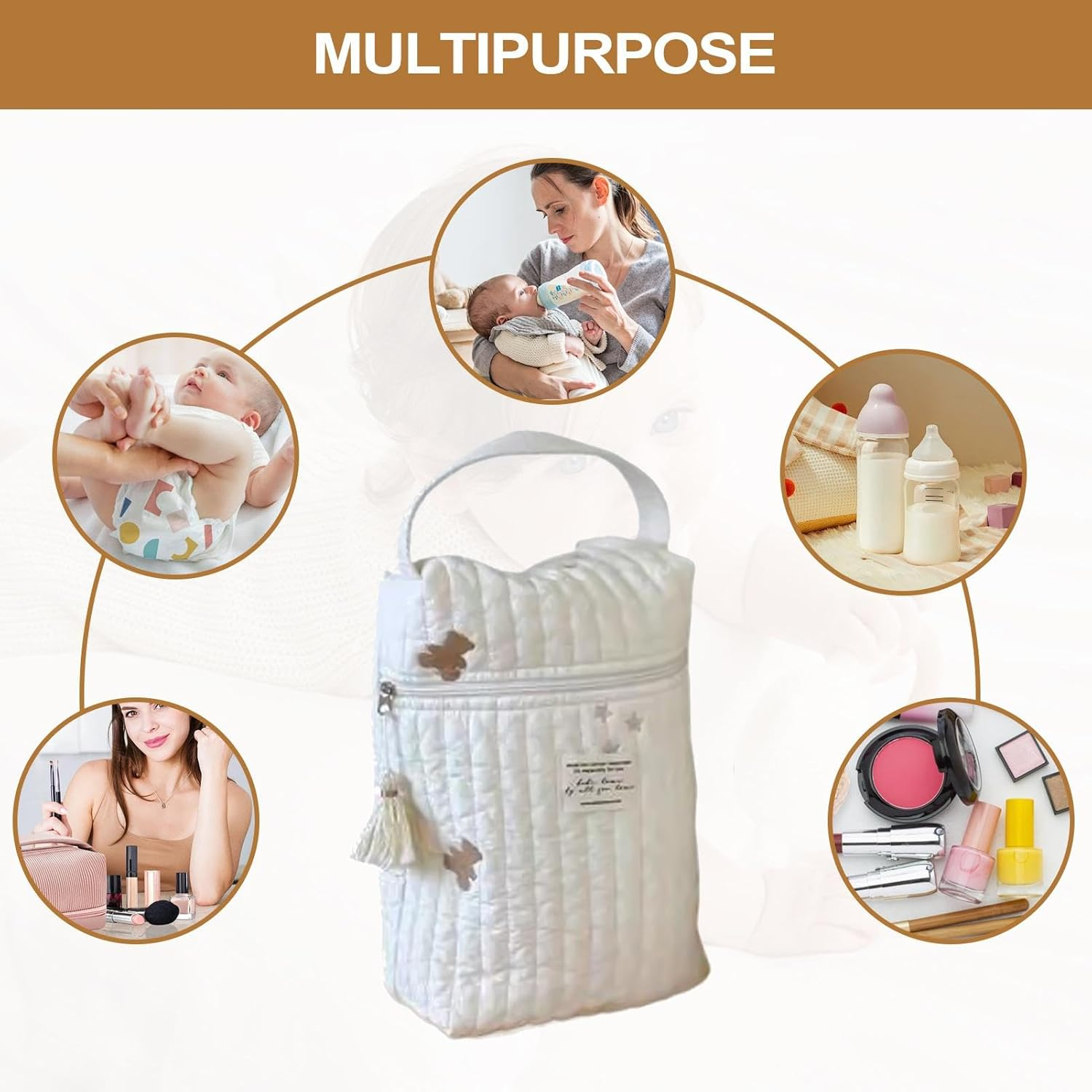 Travel Diaper Bags | Multifunctional Travel Diaper Bag, Baby Bag for Outdoor Activities, Diagram Storage Bag for Picnic Organizer for Holiday, Bear, Se R&eacute;f&eacute;rer Au Descriptif, Refer To